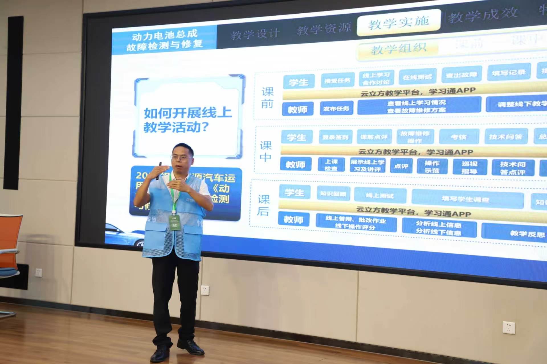 NATSC 2026 | “景格杯” 新能源汽车课程设计专项赛圆满完赛！